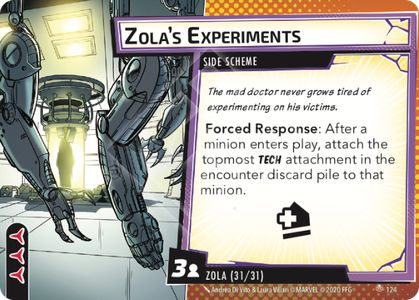 Esperimenti di Zola