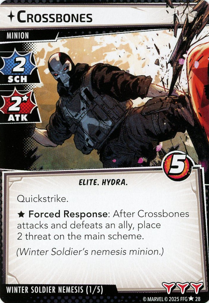 Crossbones